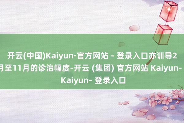 开云(中国)Kaiyun·官方网站 - 登录入口亦训导2023年8月至11月的诊治幅度-开云 (集团) 官方网站 Kaiyun- 登录入口